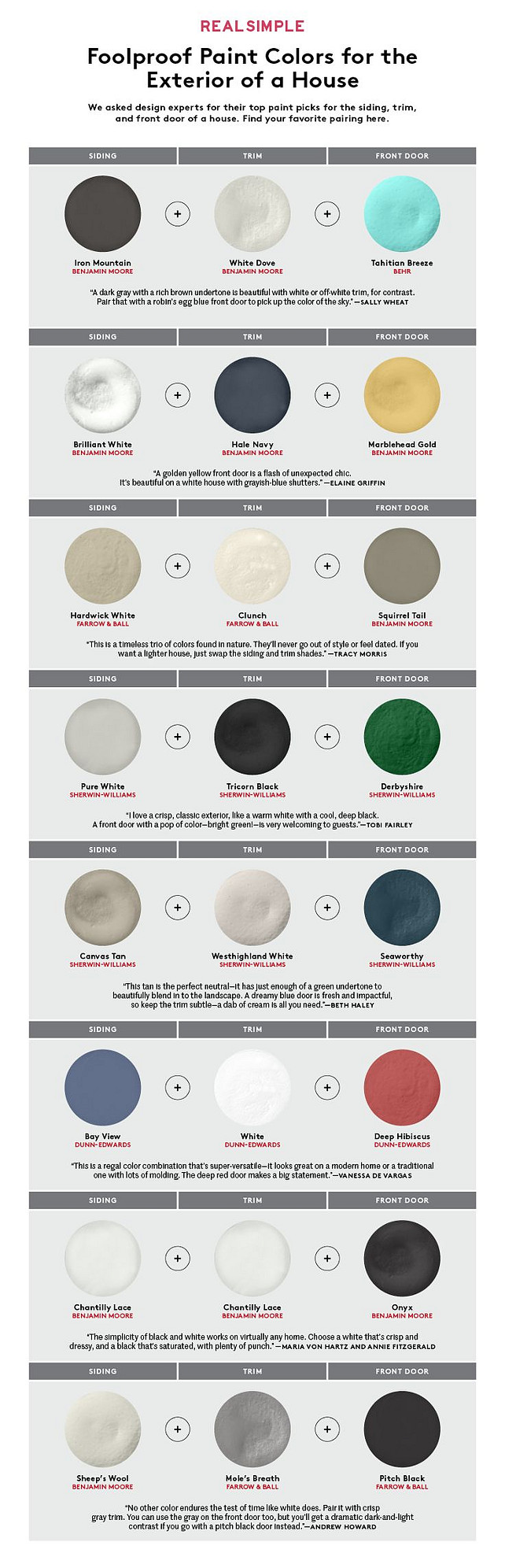 Exterior Paint Color. How to Pick the Perfect Paint Colors for Your House Exterior. Foolproof Exterior Paint Color Palette. Foolproof paint colors for the exterior of houses. Read this before choosing the exterior paint color of your house. #ExterioPaintColor Via Real Simple.