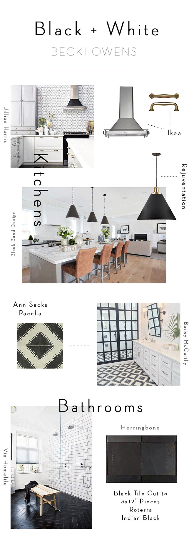 Black and white kitchens and bathroom interiors. How to design black and white interiors. Black and white interior guide. Becki Owens.