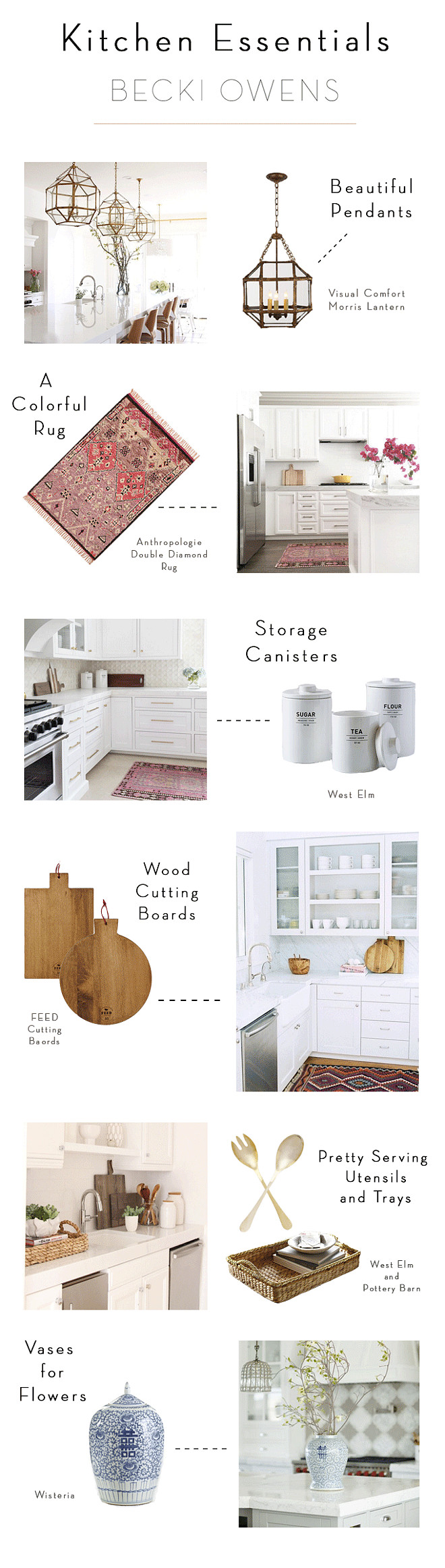 Kitchen Essentials by Becki Owens. Kitchen Guide. Kitchen Tips. #Kitchen #Essentials #Guide #DesignerTips #InteriordesignTips Becki Owens.