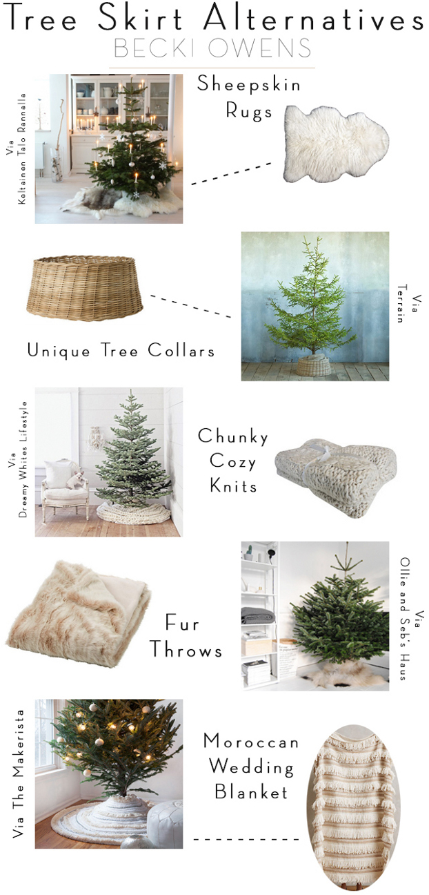 Christmas Tree Skirt Ideas. Many fun ideas to use as Christmas Tree Skirt. #ChristmasTreeSkirt By Becki Owens.