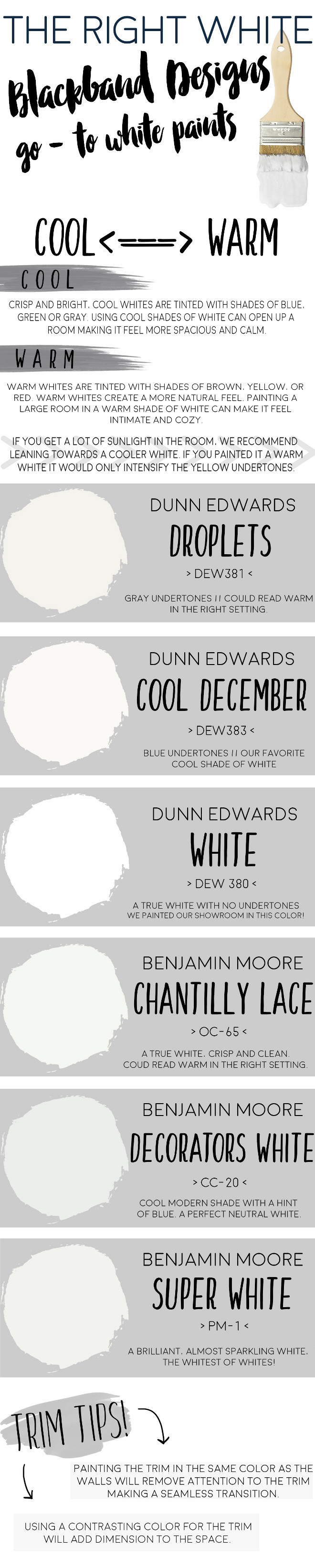 Designer Go-to White Paints. Cool and Warm White Paint. Dunn Edwards Droplets DEW 381. Dunn Edwards Cool December DEW 383. Dunn Edwards White DEW 380. Benjamin Moore Chantilly Lace OC-65. Benjamin Moore Decorators White CC-20. Benjamin Moore Super White PM-1. 