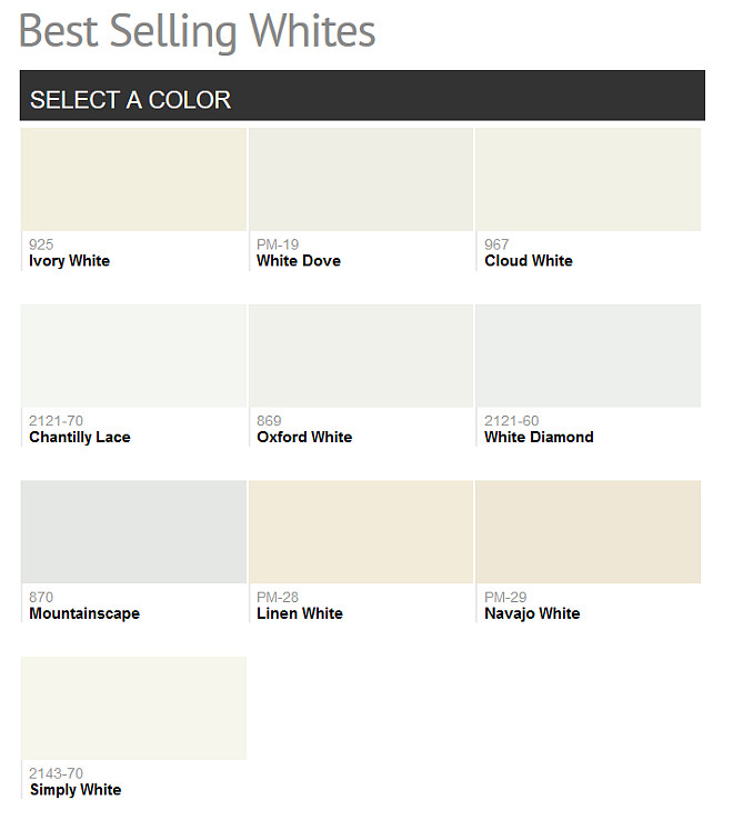 Benjamin Moore Best Selling Whites. Benjamin Moore 925 Ivory White. Benjamin Moore OC-17 White Dove. Benjamin Moore Cloud White. Benjamin Moore Chantilly Lace. Benjamin Moore Oxford White. Benjamin Moore White Diamond. Benjamin Moore Mountainscape. Benjamin Moore Linen White PM-28. Benjamin Moore Navajo White PM-29. Benjamin Moore Simply White #BenjaminMooreBestSellingWhites #BenjaminMooreWhites #BenjaminMooreWhitePaintColor #BenjaminMoorePaintColors Via Benjamin Moore.