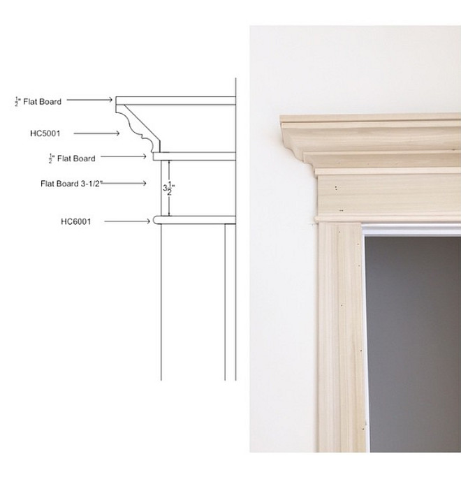 The builders and designer of this home customized every door and window trim of this home and you can see the measurements in the picture above Custom Door Trim Dimensions #CustomDoorTrim #DoorTrim #DoorTrimDimension Bria Hammel Interiors Divine Custom Homes