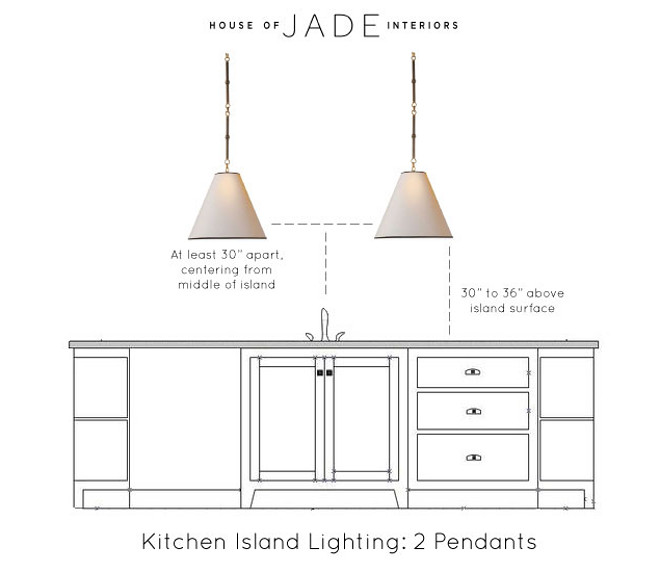 Kitchen Island Lighting Height. Kitchen Island Using Two Pendant Lighting Height. The ideal height and space between two pendants above island. #Kitchenlighting #PendantlightHeight #Pendantlightspace #kitchenlightingheight House of Jade Interiors