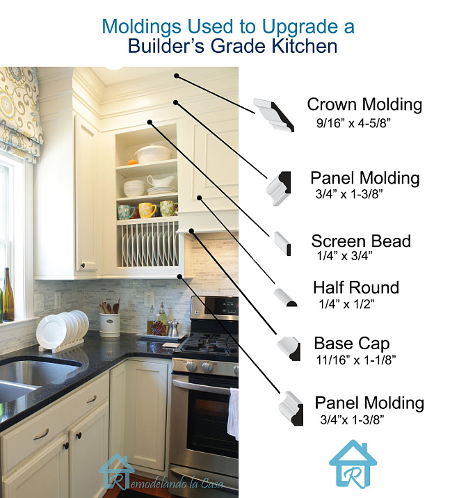 How to upgrade your builders kitchen with cabinet trim. Cabinet Moldings used to upgrade a builders grade kitchen #CabinetTrim #UpgradeKitchenIdeas #Upgradebuildersgradekitchen