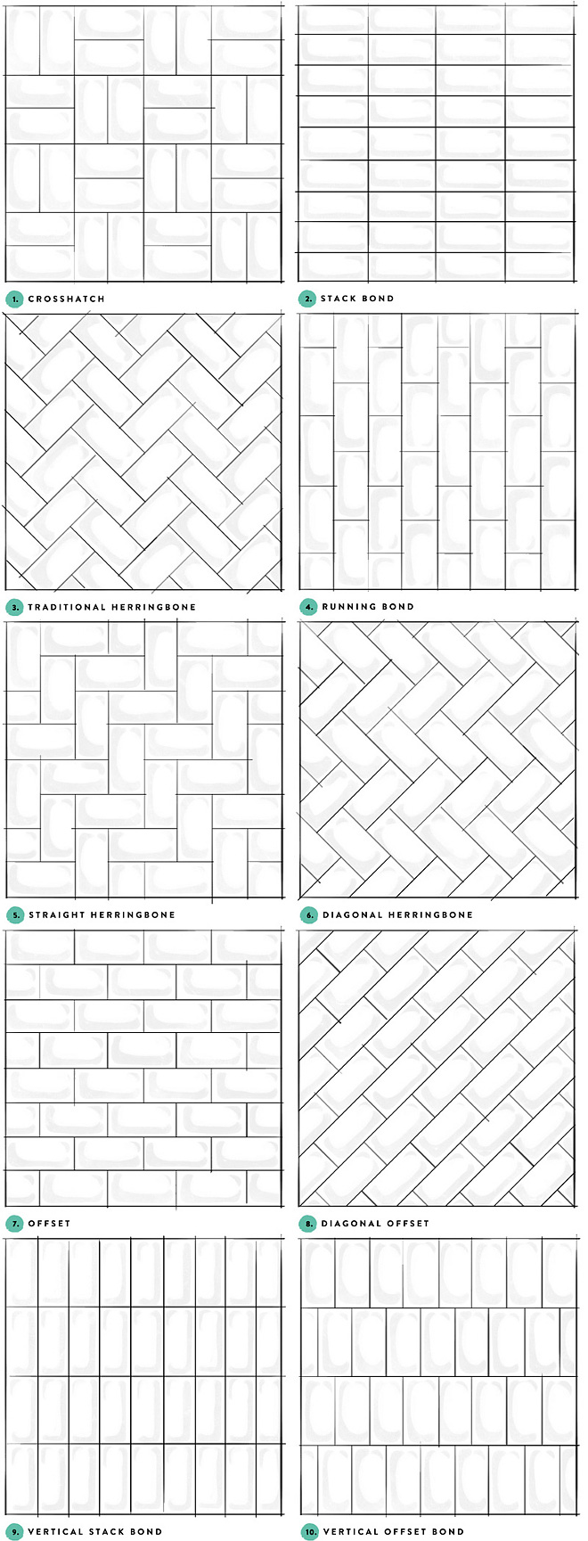 Subway tile pattern.