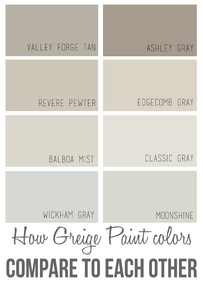 Comparing Gray Paint Colors by Benjamin Moore. Benjamin Moore Valley Forge Tan. Benjamin Moore Ashley Gray. Benjamin Moore Revere Pewter. Benjamin Moore Edgecomb Gray. Benjamin Moore Balboa Mist. Benjamin Moore Classic Gray. Benjamin Moore Wickham Gray. Benjamin Moore Moonshine. Via Over The Big Moon.