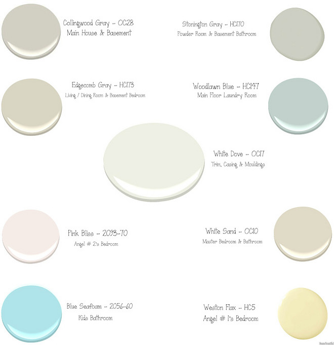 Complete House Paint Palette. Complete House Paint Colors by Benjamin Moore - Room by room. Complete House Paint Palette: Benjamin Moore Collingwood Gray OC-28. Benjamin Moore Stonington Gray HC-170. Benjamin Moore Edgecomb Gray HC-173. Benjamin Moore Woodlawn Blue HC 147. Benjamin Moore White Dove OC-17 Trims and Moldings. Benjamin Moore Pink Bliss 2093-70. Benjamin Moore White Sand OC-10. Benjamin Moore Blue Seafoam 2056-60. Benjamin Moore Weston Flax HC-5. #CompeteHousePaintPalette Via Simply Vanessa. 