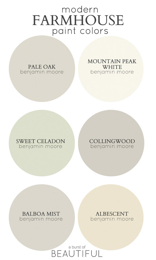 Modern Farmhouse Color Palette. Best paint colors for modern Farmhouse. Via A Burst of Beautiful.