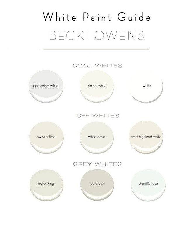 White Paint Colors. Cool white Paint Color. Off Whites Paint Color. Grey Whites.