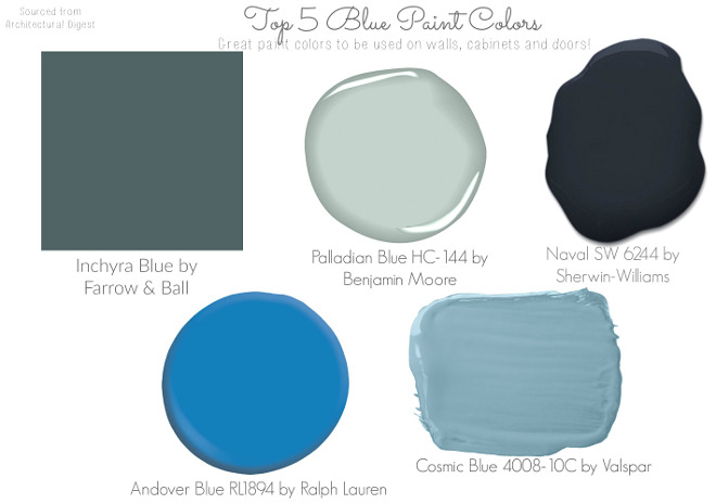 Top 5 Blue Paint Colors. Blue Paint Colors: Inchyra Blue by Farrow and Ball. Palladian Blue HC-144 by Benjamin Moore. Naval SW 6244 by Sherwin-Williams. Andover Blue RL1894 by Ralph Lauren. Cosmic Blue 4008-10C by Valspar. #Bluepaintcolors #blue #paintcolor #BluePaintColor #InchyraBluebyFarrowandBall #PalladianBlueHC144byBenjaminMoore #NavalSW6244bySherwinWilliams #AndoverBlueRL1894byRalphLauren #CosmicBluebyValspar See more paint colors on HomeBunch. Via HomeBunch