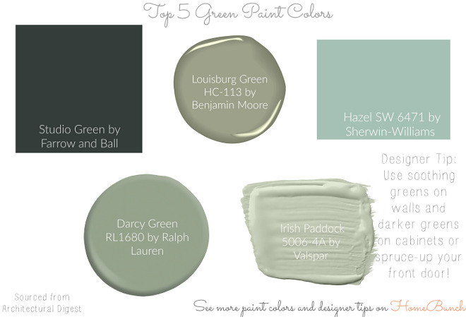 Top 5 Green Paint Colors. Green Paint Colors: Studio Green by Farrow and Ball, Louisburg Green HC-113 by Benjamin Moore, Hazel SW 6471 by Sherwin-Williams, Darcy Green RL1680 by Ralph Lauren, Irish Paddock 5006-4A by Valspar. #green #paintcolors #GreenPaintColors #GreenPaintColor #StudioGreenbyFarrowandBall #LouisburgGreenHC113byBenjaminMoore #HazelSW6471bySherwinWilliams #DarcyGreenRL680byRalphLauren #IrishPaddockbyValspar Via HomeBunch