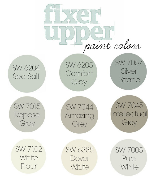 Popular Paint Colors. Best Seller Paint Colors by Sherwin Williams. Sherwin Williams SW 6204 Sea Salt. Sherwin Williams SW 6205 Comfort Gray. Sherwin Williams SW 7057 Silver Strand. Sherwin Williams SW 7015 Repose Gray. Sherwin Williams SW 7044 Amazing Gray. Sherwin Williams SW 7045 Intellectual Gray. Sherwin Williams SW 7102 White Flour. Sherwin Williams SW 6385 Dover White. Sherwin Williams SW 7005 Pure White. #SherwinWilliamsSW6204SeaSalt #SherwinWilliamsSW6205ComfortGray #SherwinWilliamsSW7057SilverStrand #SherwinWilliamsSW7015ReposeGray #SherwinWilliamsSW7044AmazingGray #SherwinWilliamsSW7045IntellectualGray #SherwinWilliamsSW7102WhiteFlour #SherwinWilliamsSW6385DoverWhite #SherwinWilliamsSW7005PureWhite 