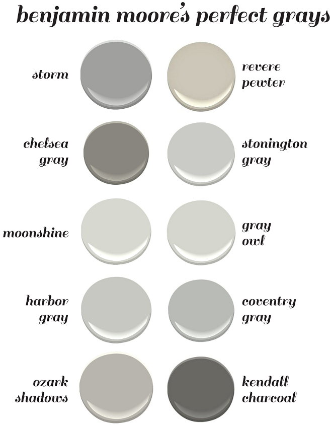 Benjamin Moore's Perfect Gray Paint Colors. Benjamin Moore Storm. Benjamin Moore Revere Pewter. Benjamin Moore Chelsea Gray. Benjamin Moore Stonington Gray. Benjamin Moore Moonshine. Benjamin Moore Gray owl. Benjamin Moore Harbor Gray. Benjamin Moore Coventry Gray. Benjamin Moore Ozark Shadows. Benjamin Moore Kendall Charcoal. benjamin-moore-perfect-gray-paints