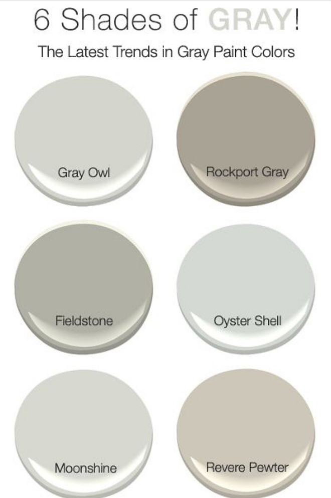 Shades of Gray by Benjamin Moore. 6 Best Gray Paint Colors by Benjamin Moore. Benjamin Moore Gray Owl. Benjamin Moore Rockport Gray. Benjamin Moore Fieldstone. Benjamin Moore Oyster Shell. Benjamin Moore Moonshine. Benjamin Moore Revere Pewter 6-best-gray-paint-color-by-benjamin-moore #BestGrayPaintColors #BenjaminMoore #BenjaminMooreGrayOwl #BenjaminMooreRockportGray #BenjaminMooreFieldstone #BenjaminMooreOysterShell #BenjaminMooreMoonshine #BenjaminMooreReverePewter