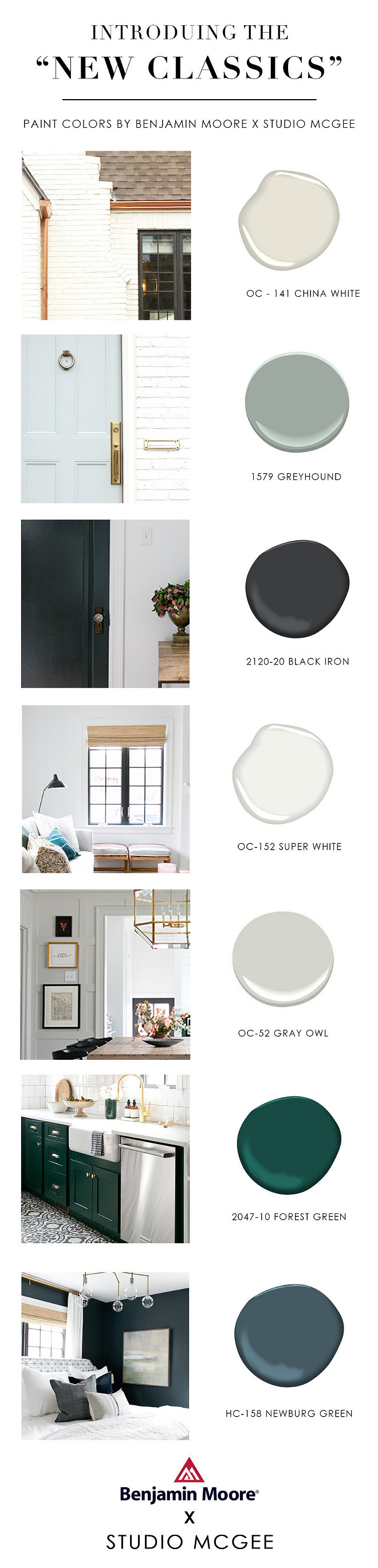 New Benjamin Moore Paint Colors. New Classic Benjamin Moore Paint Colors Benjamin Moore OC-141 China White. Benjamin Moore 1579 Greyhound. Benjamin Moore 2120-20 Black Iron. Benjamin Moore OC-152 Super White. Benjamin Moore OC-52 Gray Owl. Benjamin Moore 2047-10 Forest Green. Benjamin Moore HC-158 Newburg Green #BenjaminMooreOC141ChinaWhite #BenjaminMoore1579Greyhound #BenjaminMooreBlackIron #BenjaminMooreOC152SuperWhite #BenjaminMooreOC52GrayOwl #BenjaminMooreForestGreen #BenjaminMooreHC158NewburgGreen Benjamin Moore Paint Colors. New Benjamin Moore Paint Colors with Pictures #NewBenjaminMoorePaintColors #BenjaminMoorePaintColor #BenjaminMoore #PaintColor #BenjaminMoorePaintColors #NewPaintColors #PaintColorswithPictures #PaintColorPictures 