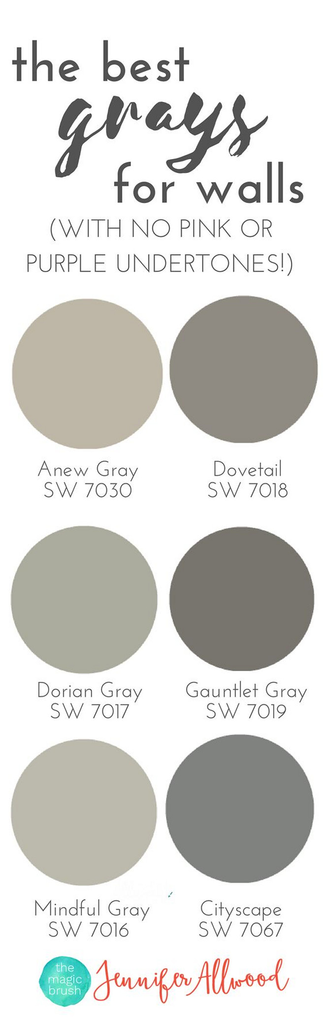 Best Gray Paint Colors with no pink or purple undertones. Sherwin Williams SW 7030 Anew Gray. Sherwin Williams SW 7018 Dovetail. Sherwin Williams SW 7017 Dorian Gray. Sherwin Williams SW 7019 Gauntlet Gray. Sherwin Williams SW 7016 Mindful Gray. Sherwin Williams SW 7067 Cityscape #SherwinWilliamsSW700AnewGray #SherwinWilliamsSW7018Dovetail #SherwinWilliamsSW7017DorianGray #SherwinWilliamsSW7019GauntletGray #SherwinWilliamsSW7016MindfulGray #SherwinWilliamsSW7067Cityscape #BestGrayPaintColors #undertones
