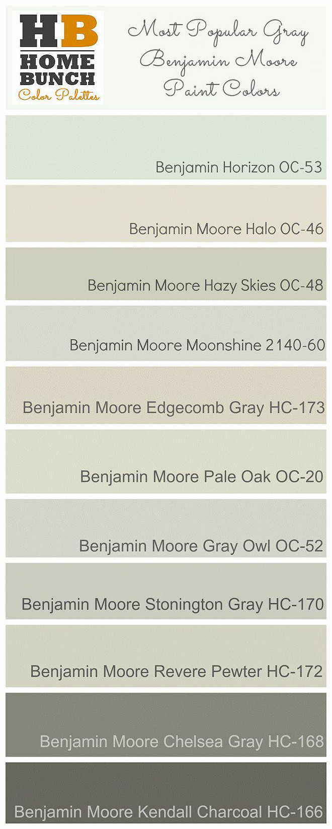Best Gray paint Colors by Benjamin Moore Revere Pewter Chelsea Gray Stonington Gray Gray Owl Benjamin Moore Grey Paint Colors