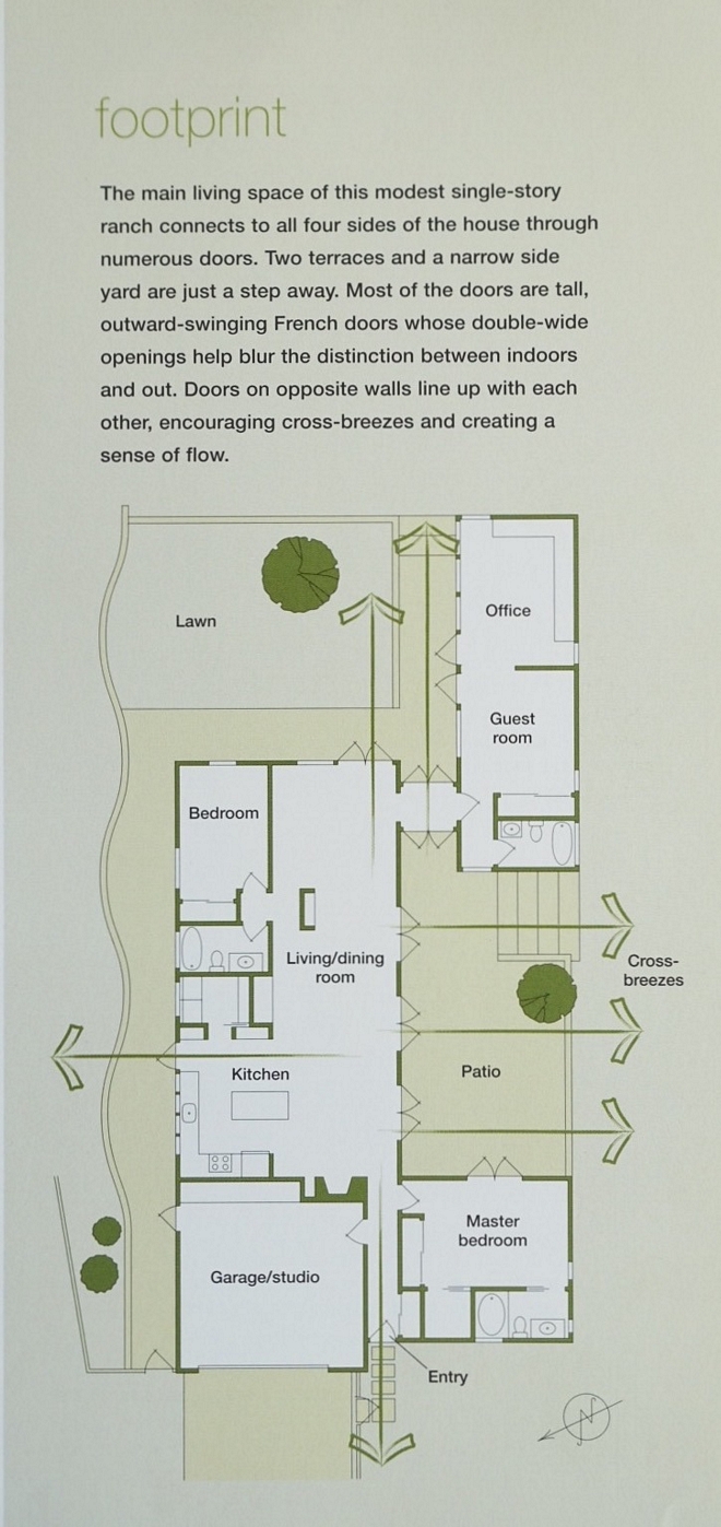 Empty nester home plans Small Ranch home floor plan and garden plan perfect for empty nesters Empty nester home plans Empty nester home plan ideas Empty nester home plans #Emptynesterhomeplan #Emptynesterhomeplans #smallhomefloorplan #ranchfloorplan