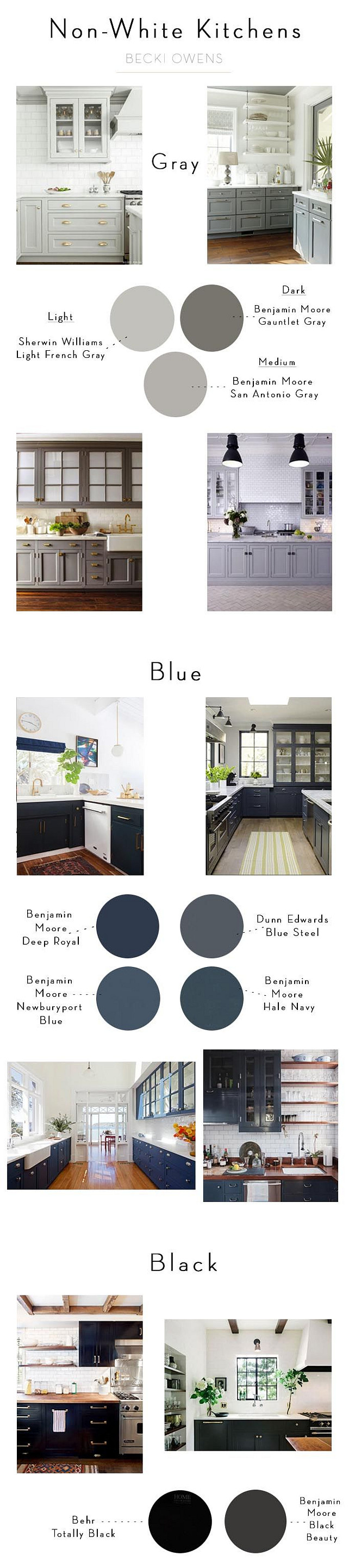 Non-White Kitchen Paint Color. Non-White Kitchen Paint Color Suggestions. Non-White Kitchen Paint Color Ideas. #NonWhiteKitchenPaintColor Gray Kitchen Paint Color: Light Gray Paint Color: Light French Gray by Sherwing Williams. Medium Gray Paint Color: San Antonio Gray by Benjamin Moore. Dark Gray Paint Color: Gauntlet Gray by Benjamin Moore. Navy Kitchen Paint Color: Deep Royal by Benjamin Moore. Newburyport Blue by Benjamin Moore. Hale Navy by Benjamin Moore. Blue Steel Dunn Edwards. Black Kitchen Paint Color: Totally Black by Behr. Black Beauty by Benjamin Moore. Becki Owens.