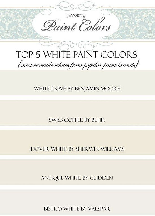 Interior Paint Color & Color Palette Ideas - Home Bunch ...