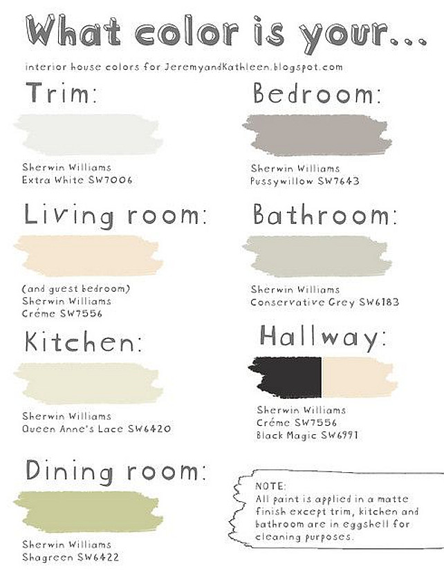 House Color Palette. Whole House Color Palette. All rooms with paint color. Trim paint color is SW Extra White SW7006, Bedroom paint color is SW Pussywillow SW7643, Living Room paint color is SW Creme SW7556, Bathroom paint color is SW Conserbative Grey SW6183, Kitchen Paint Color is Queen Anne's Lace SW6420. Hallway paint color is SW Creme. Dining Room paint color is SW Shagreen SW6422 #ColorPalette #WholeHouseColorPalette Via Jeremey and Kathleen.