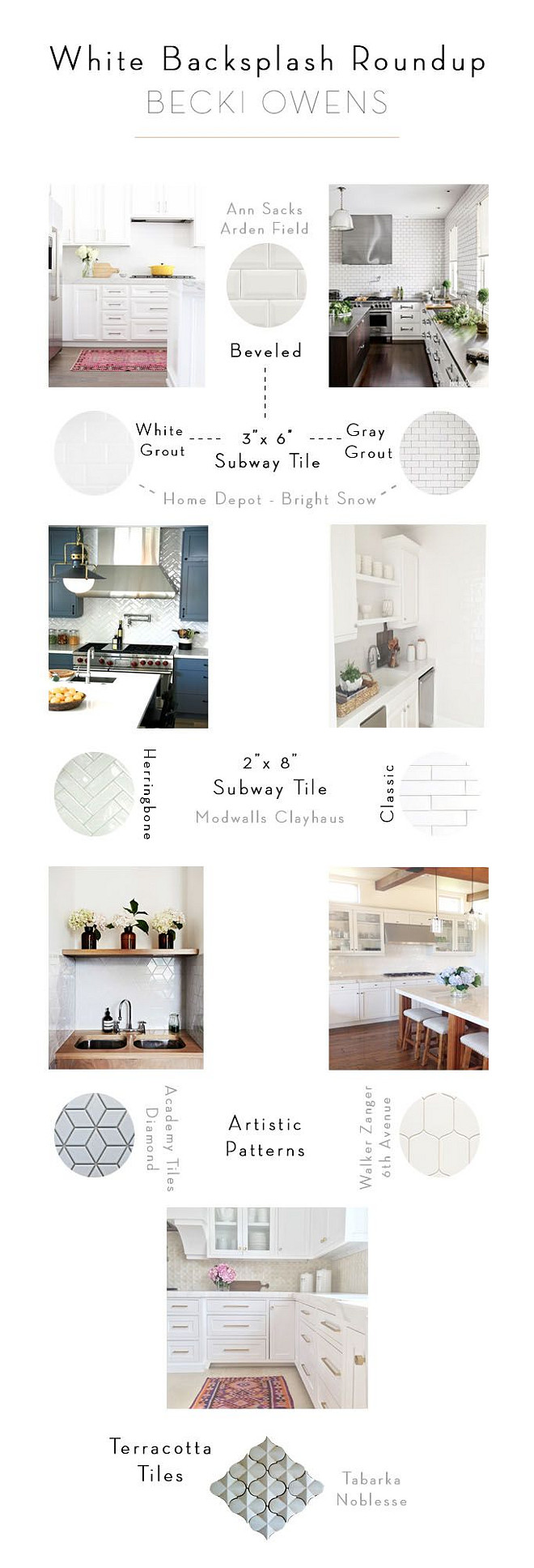 White Backplash Tile Roundup. White backsplash Guide. Interior Design Tips. Becki Owens.