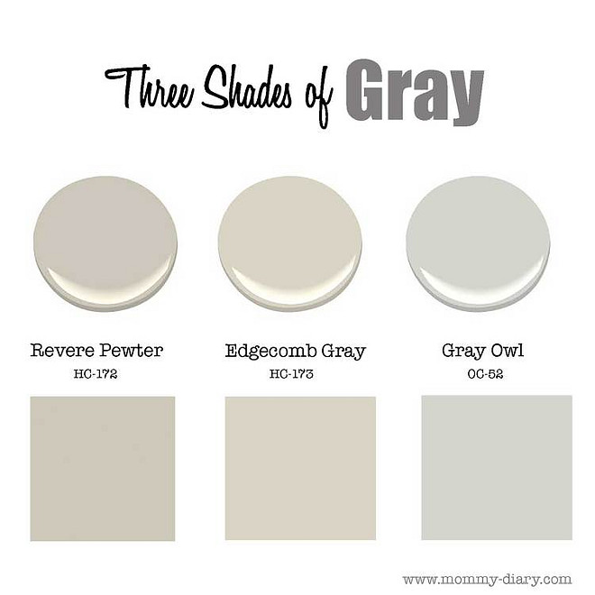 Three Best Gray Paint Colors to use in any room of the house. Benjamin Moore HC-172 Revere Pewter. Benjamin Moore HC-173 Edgecomb Gray. Benjamin Moore OC-52 Gray Owl. #BenjaminMooreHC172ReverePewter #BenjaminMooreHC173EdgecombGray #BenjaminMooreOC52GrayOwl #BenjaminMooreGray #BenjaminMooreGrey #BenjaminMooreGraypaintcolors #BenjaminMoorebestgrays Via Mommy Diary