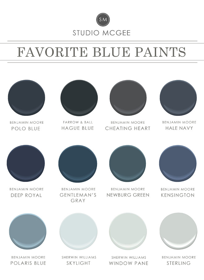 Favorite Blue Paint Colors. Blue Paints: Polo Blue Benjamin Moore. Hague Blue Farrow and Ball. Cheating Heart Benjamin Moore. Hale Navy Benjamin Moore. Deep Royal Benjamin Moore. Gentleman's Gray Benjamin Moore. Newbury Green Benjamin Moore. Kensington Benjamin Moore. Polaris Blue Benjamin Moore. Skylight Sherwin Williams. Window Pane Sherwin Williams. Sterling Benjamin Moore #FavoriteBluePaintColors BluePaintColors BluePaints favorite-blue-paint-colors #PoloBlueBenjaminMoore #HagueBlueFarrowand Ball #CheatingHeartBenjaminMoore #HaleNavyBenjaminMoore #DeepRoyalBenjaminMoore #GentlemansGrayBenjaminMoore #NewburyGreenBenjaminMoore #KensingtonBenjaminMoore #PolarisBlueBenjaminMoore #SkylightSherwinWilliams #WindowPaneSherwinWilliams #SterlingBenjaminMoore Via Studio McGee