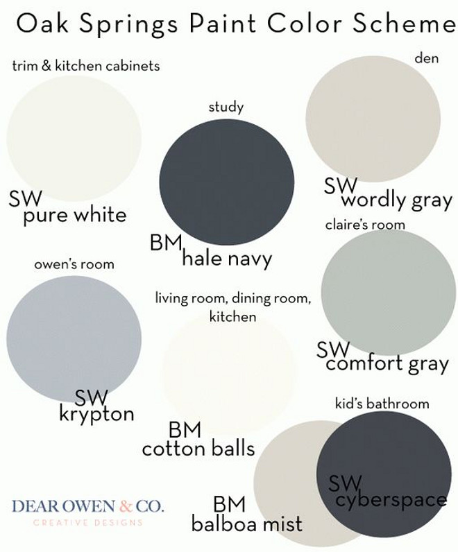 Whole House Paint Color Scheme. Benjamin Moore Hale Navy. Sherwin Williams Pure White. Sherwin Williams Wordly Gray. Sherwin Williams Krypton. Sherwin Williams Comfort Gray. Benjamin Moore Cotton Balls. Benjamin Moore Balboa Mist. Sherwin Williams Cyberscape. #WholeHouse #PaintColor #ColorScheme whole-house-paint-color-scheme