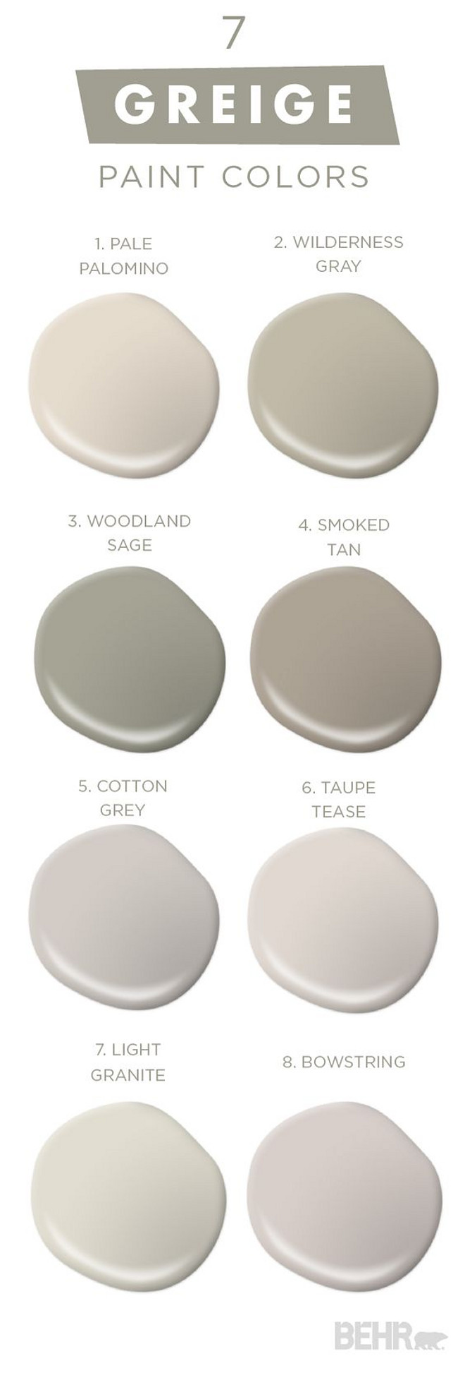 7 Greige Paint Colors. Greige Best Seller Paint Colors by Behr. Behr Pale Palomino. Behr Wilderness Gray. Behr Woodland Sage. Behr Smoked Tan. Behr Cotton Grey. Behr Taupe Tease. Behr Light Granite. Behr Bowstring #BehrPalePalomino #BehrWildernessGray #BehrWoodlandSage #BehrSmokedTan #BehrCottonGrey #BehrTaupeTease #BehrLightGranite #BehrBowstring #7GreigePaintColors #GreigePaintColor #GreigeBestSellers #GreigePaintColorBestSellers #BehrPaintColors Via Behr