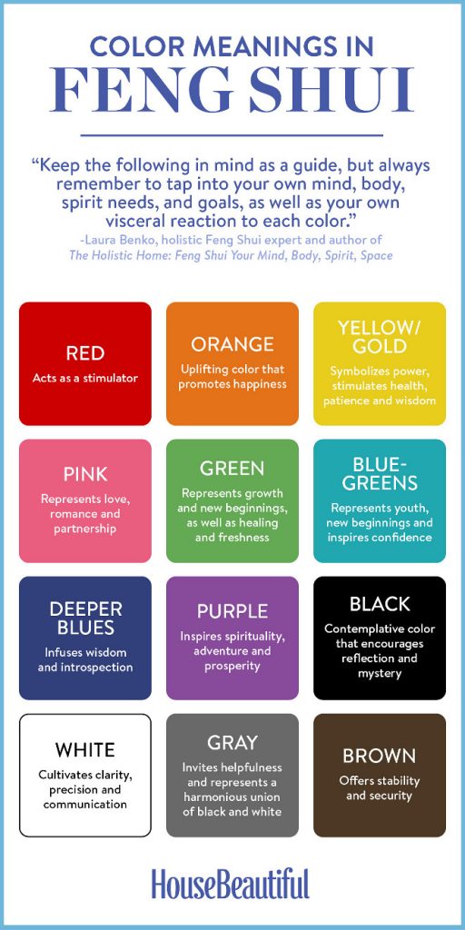 Interior Design Ideas - Home Bunch Interior Design Ideas