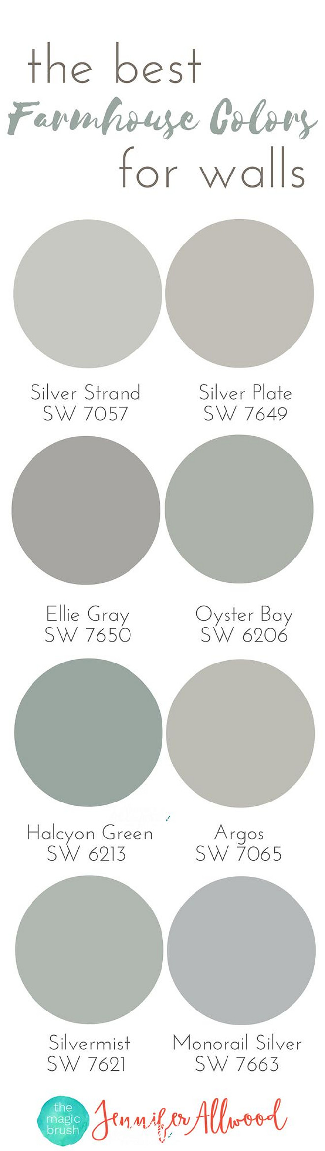 Farmhouse Paint Colors. The Best Farmhouse Paint Colors. Sherwin Williams SW 7057 Silver Strand. Sherwin Williams SW 7649 Silver Plate. Sherwin Williams SW 7650 Ellie Gray. Sherwin Williams SW 6206 Oyster Bay. Sherwin Williams SW 6213 Halcyon Green. Sherwin Williams SW 7065 Argos. Sherwin Williams SW 7621 Silvermist. Sherwin Williams SW 7663 Monorail Silver #SherwinWilliamsSW7057SilverStrand #SherwinWilliamsSW7649SilverPlate #SherwinWilliamsSW7650EllieGray #SherwinWilliamsSW6206OysterBay #SherwinWilliamsSW6213HalcyonGreen #SherwinWilliamsSW7065Argo #SherwinWilliamsSW7621Silvermis #SherwinWilliamsSW7663MonorailSilver #PopularFarmhousePaintColors #FarmhousePaintColors #BestFarmhousePaintColors #PopularFarmhouse #Farmhouse #PaintColors Via Jennifer Allwood - The Magic Brush