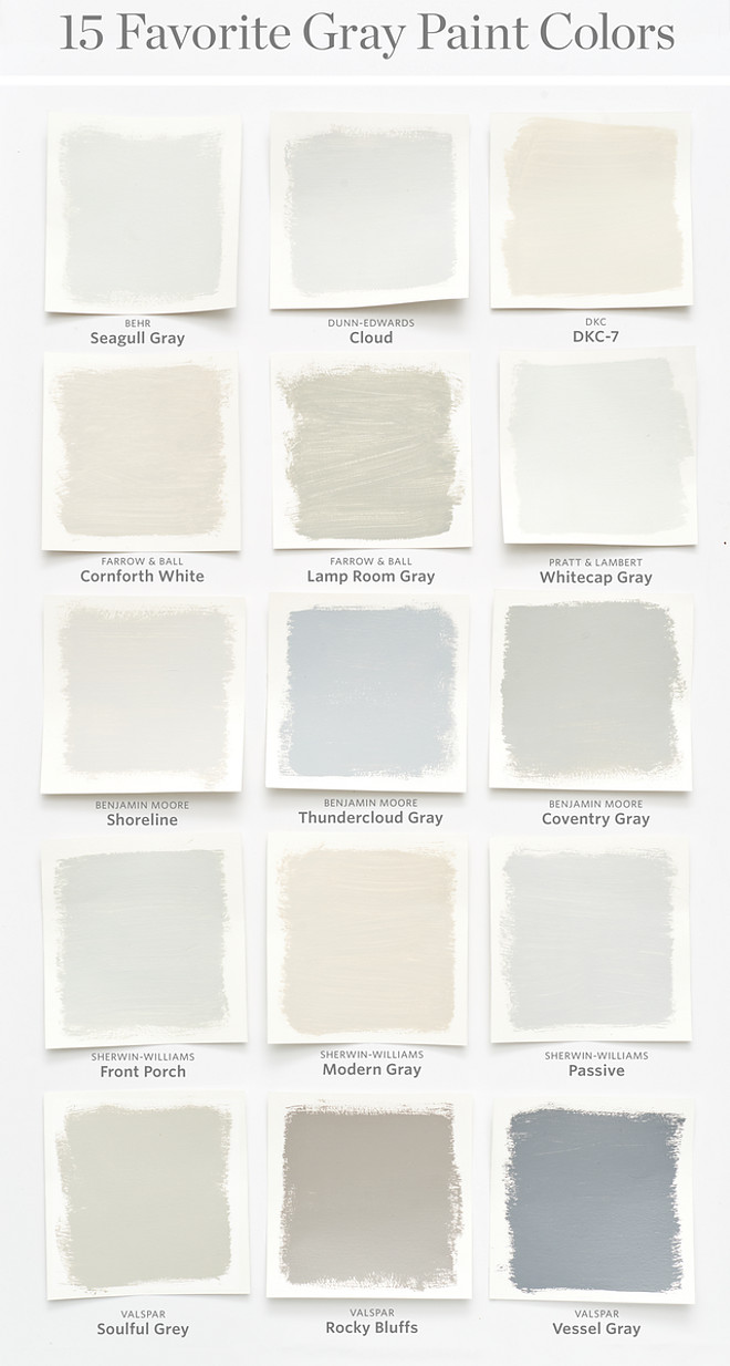 Favorite Gray paint colors Seagull Gray Behr. Cloud Dunn-Edwards, DKC DKC-7, Cornforth White Farrow and Ball, Lamp Room Gray Farrow and Ball, Whitecap Gray Pratt and Lambert, Shoreline Benjamin Moore, Thundercloud Gray Benjamin Moore, Coventry Gray Benjamin Moore, Front Porch Sherwin Williams, Modern Gray Sherwin Williams, Passive Sherwin Williams, Soulful Grey Valspar, Rocky Bluffs Valspar, Vessel Gray Valspar #FavoriteGraypaintcolors #Graypaintcolors