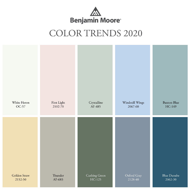 INTERIOR COLOR TRENDS 2020 Pastel Baby blue in interiors and