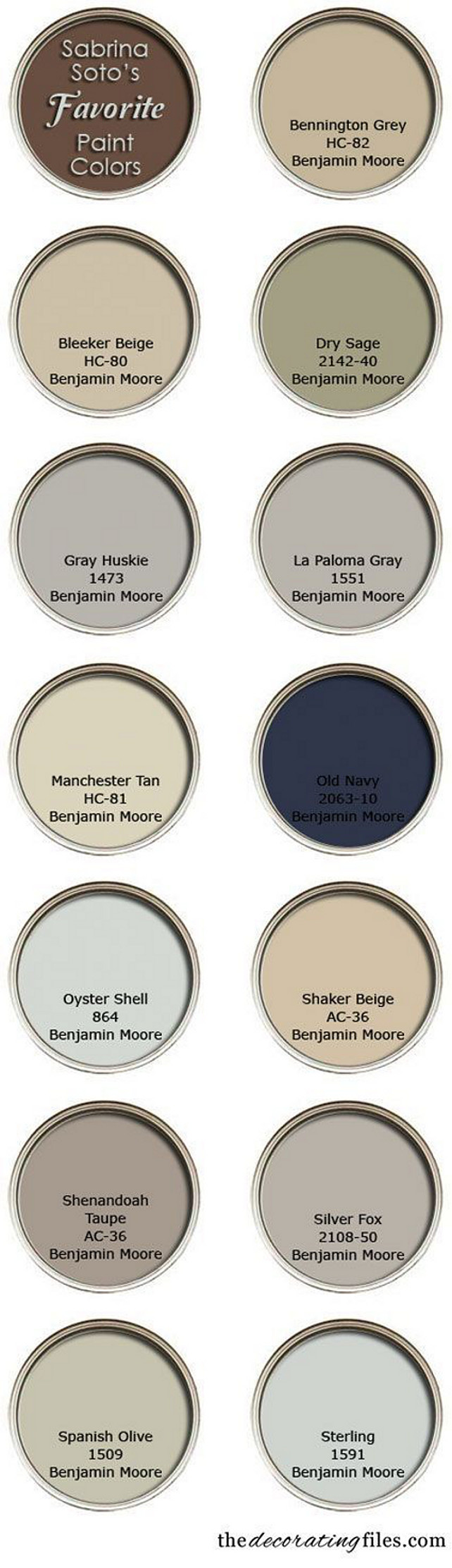 Benjamin Moore Bleeker Beige HC-80, Benjamin Moore Bennington Grey HC-82, Benjamin Moore Dry Sage 2142-40, Benjamin Moore Gray Huskie 1473, Benjamin Moore La Paloma Gray 1551, Benjamin Moore Manchester Tan HC-81, Benjamin Moore Old Navy 2063-10, Benjamin Moore Oyster Shell 864, Benjamin Moore Shaker Beige AC-36, Benjamin Moore Shenandoah Taupe AC-36, Benjamin Moore Silver Fox 2108-50, Benjamin Moore Spanish Olive 1509, Benjamin Moore Sterling 1591. #BenjaminMoorePaintColors #BenjaminMoorePaintColor #BenjaminMoore #ColorPalette #ColorIdeas #PaintColorIdeas Via The Decorating Files.