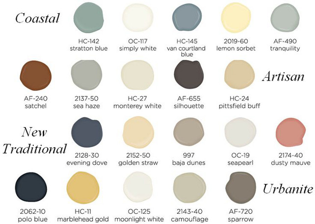 Coastal Paint Colors, Benjamin Moore HC-172 Stratton Blue, Benjamin Moore OC-117 Simply White, Benjamin Moore HC-145 Van Courtland Blue, Benjamin Moore 2019-60 Lemon Sorbet, Benjamin Moore AF-490 Tranquility. Artisan Paint Colors. Benjamin Moore AF-240 Satchel, Benjamin Moore 2137-50 Sea Haze, Benjamin Moore HC-27 Monterey White, Benjamin Moore AF-655 Silhouette, Benjamin Moore HC-24 Pittsfield Buff. New Transitional Paint Colors. Benjamin Moore 2128-30 Evening Dove, Benjamin Moore 2152-50 Golden Straw, Benjamin Moore 997 Baja Dunes, Benjamin Moore OC-19 Seapearl, Benjamin Moore 2174-40 Dusty Mauve. Urbanite Paint Colors. Benjamin Moore 2062-10 Polo Blue, Benjamin Moore HC-11 Marblehead Gold, Benjamin Moore OC-125 Moonlight White, Benjamin Moore 2143-40 Camouflage, Benjamin Moore AF-720 Sparrow. #BenjaminMoorePaintColors 