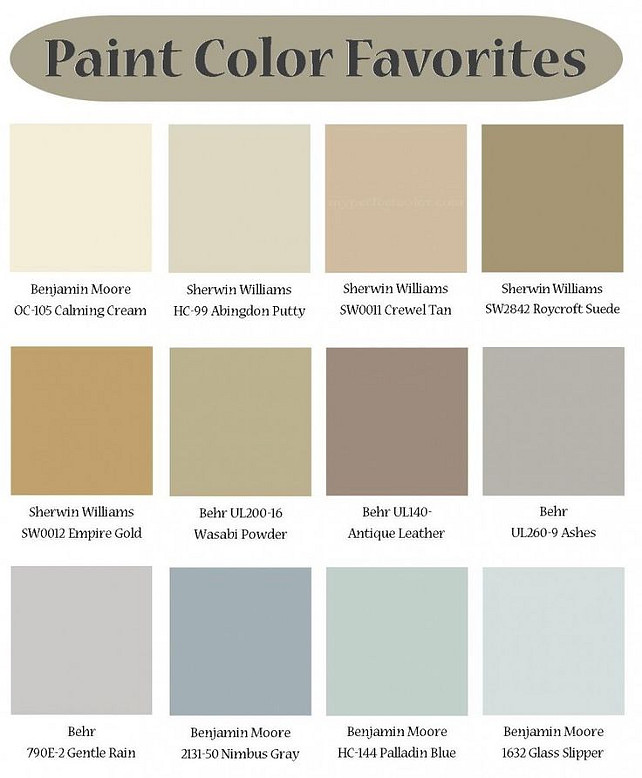 Neutral Paint Color Ideas for Kitchens + Pictures From HGTV