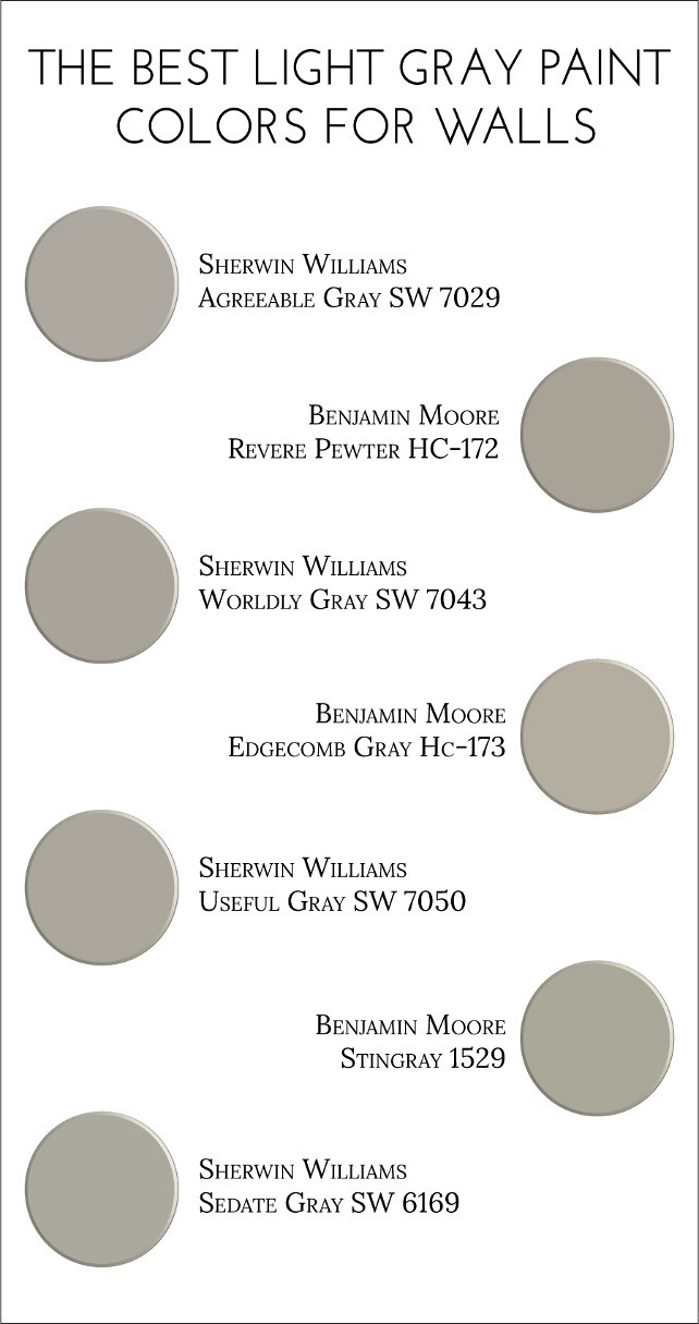 Light Gray Paint Colors For Walls. Agreeable Gray SW 7029 Sherwin Williams. Revere Pewter HC-172 Benjamin Moore. Worldly Gray SW 7043 Sherwin Williams. Edgecomb Gray HC-173 Benjamin Moore. Useful Gray SW 7050 Sherwin Williams. Stingray 1529 Benjamin Moore. Sedate Gray SW 6169 Sherwin Williams. Via Jillian Lare. 