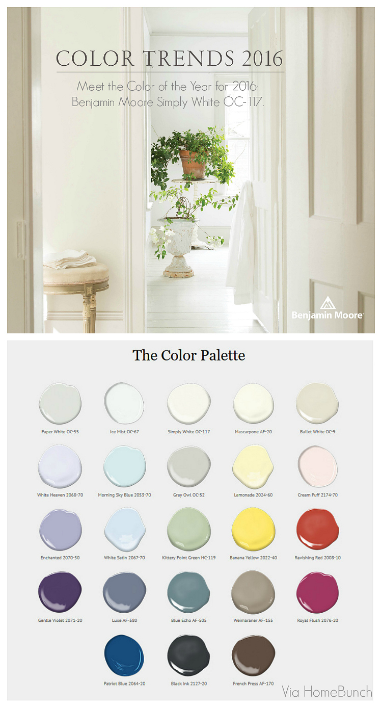 Benjamin Moore Color of the Year 2016 Simply White OC-117. Benjamin Moore Color Trends 2016 Benjamin Moore Color Trends 2016: Paper White Benjamin Moore, Ice Mist Benjamin Moore, Simply White Benjamin Moore, Marscapone Benjamin Moore, Ballet White Benjamin Moore, White Heaven Benjamin Moore, Morning Sky Blue Benjamin Moore, Gray Owl Benjamin Moore, Lemonade Benjamin Moore, Cream Puff Benjamin Moore, Enchanted Benjamin Moore, White Satin Benjamin Moore, Kittery Point Green Benjamin Moore, Banana Yellow Benjamin Moore, Ravishing Red Benjamin Moore, Gentle Violet Benjamin Moore, Luxe Benjamin Moore, Blue Echo Benjamin Moore, Weimaraner Benjamin Moore, Royal Flush Benjamin Moore, Patriot Blue Benjamin Moore, Black Ink Benjamin Moore, French Press Benjamin Moore. #BenjaminMooreColoroftheYear2016 #BenjaminMooreColorTrends2016 #BenjaminMoorePaintColors