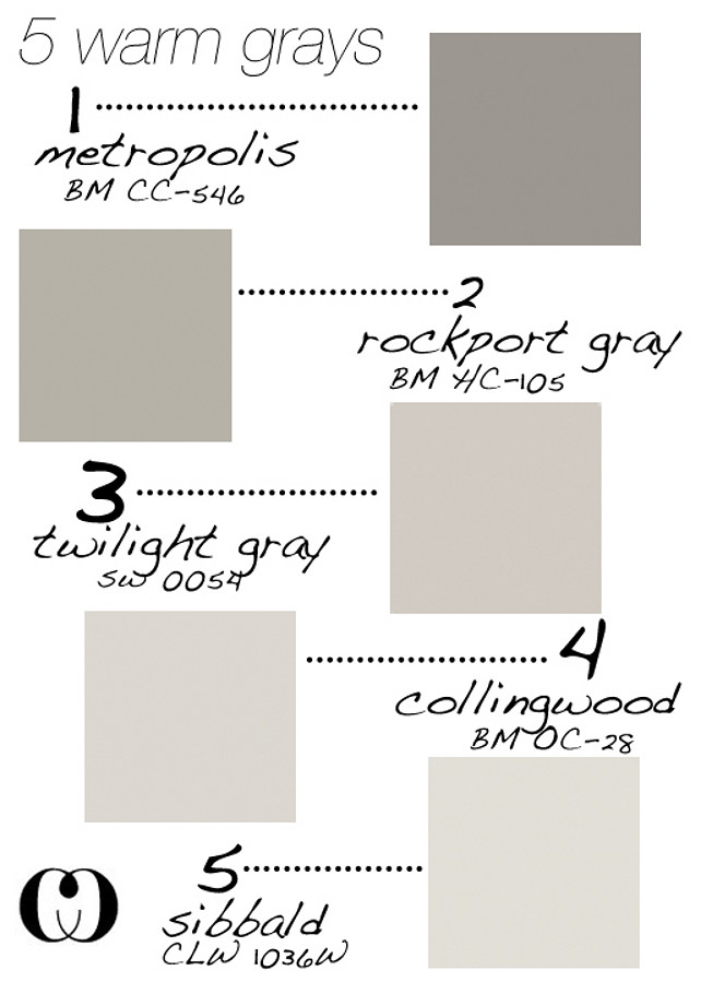 Warm Gray Paint Colors for Walls and Cabinets. Metropolis CC-546 Benjamin Moore. Rockport Gray HC-105 Benjamin Moore. Twilight Gray SW 0054 Sherwin Williams. Collingwood OC-28 Benjamin Moore. Sibbald CLW 1036W. #WarmGray #WarmGrayPaintColors #BenjaminMoorePaintColors Via Callooh Callay.