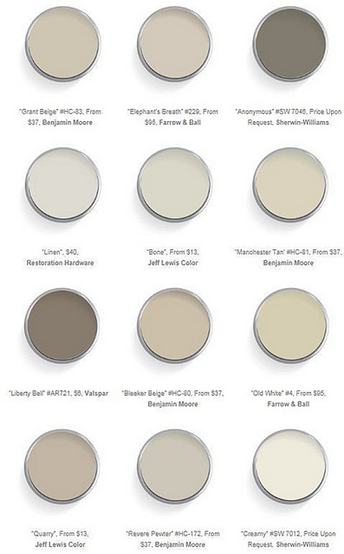 Warm Neutral Color Palette. #NeutralColorPalette #WarmNeutral #PaintColor Via Things That Inspire.